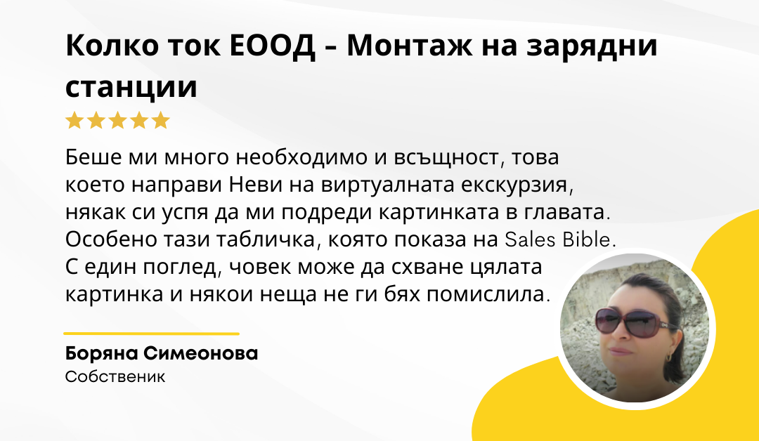Боряна Симеонова