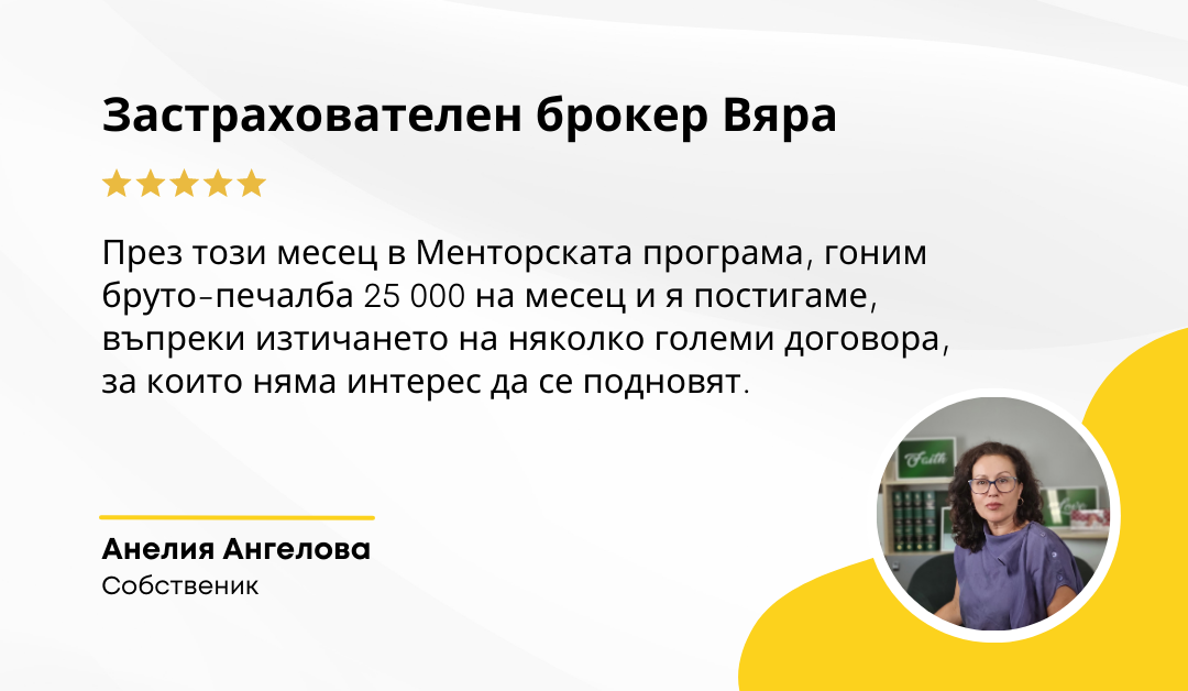 Анелия Ангелова