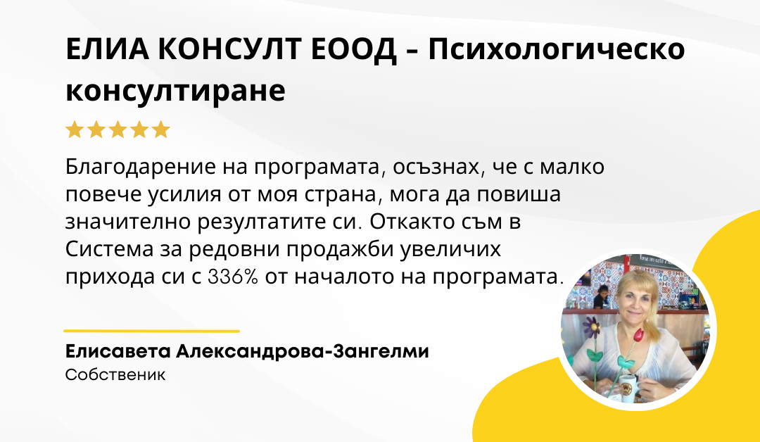 Елисавета Александрова-Зангелми